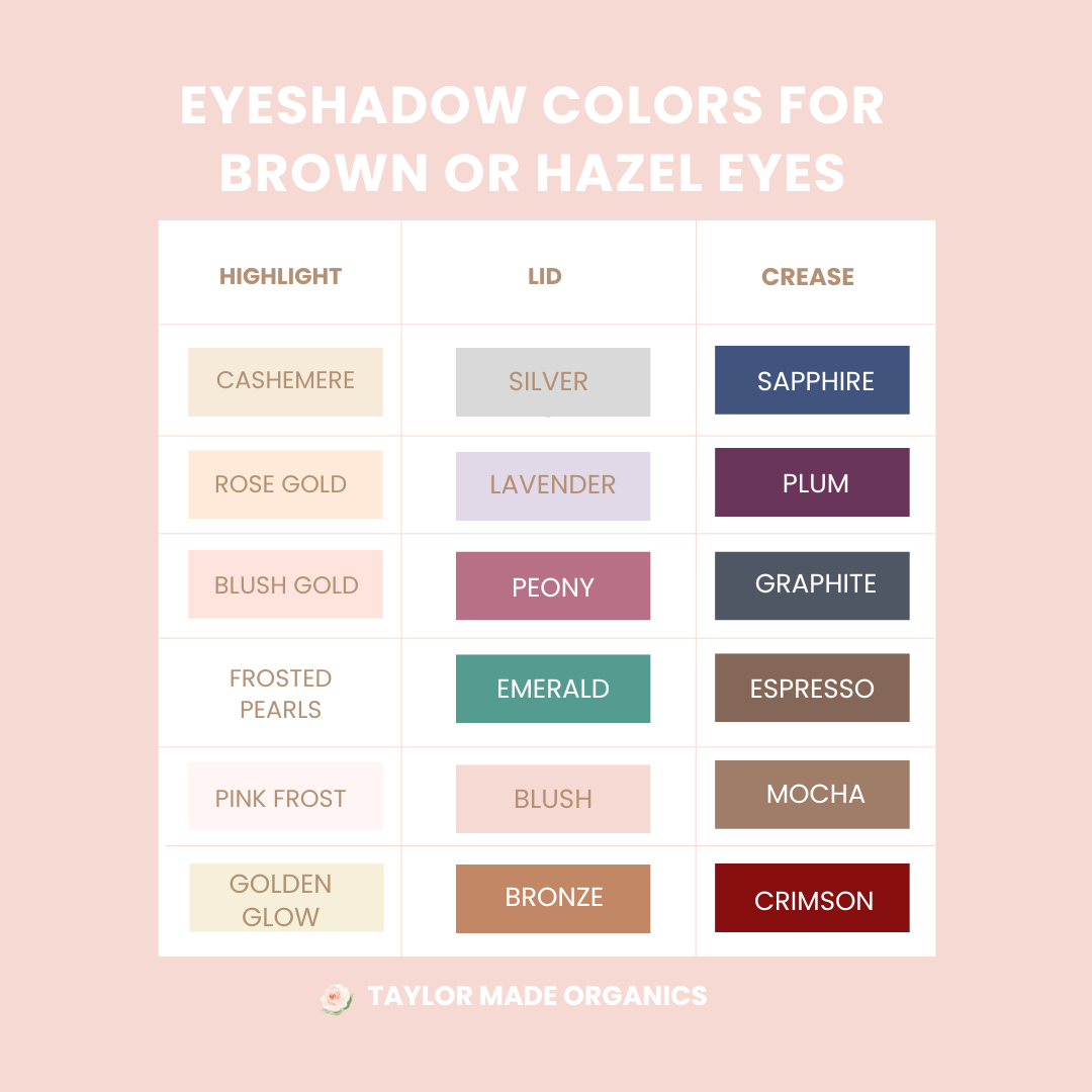 Mineral Eyeshadow Single | talc-free