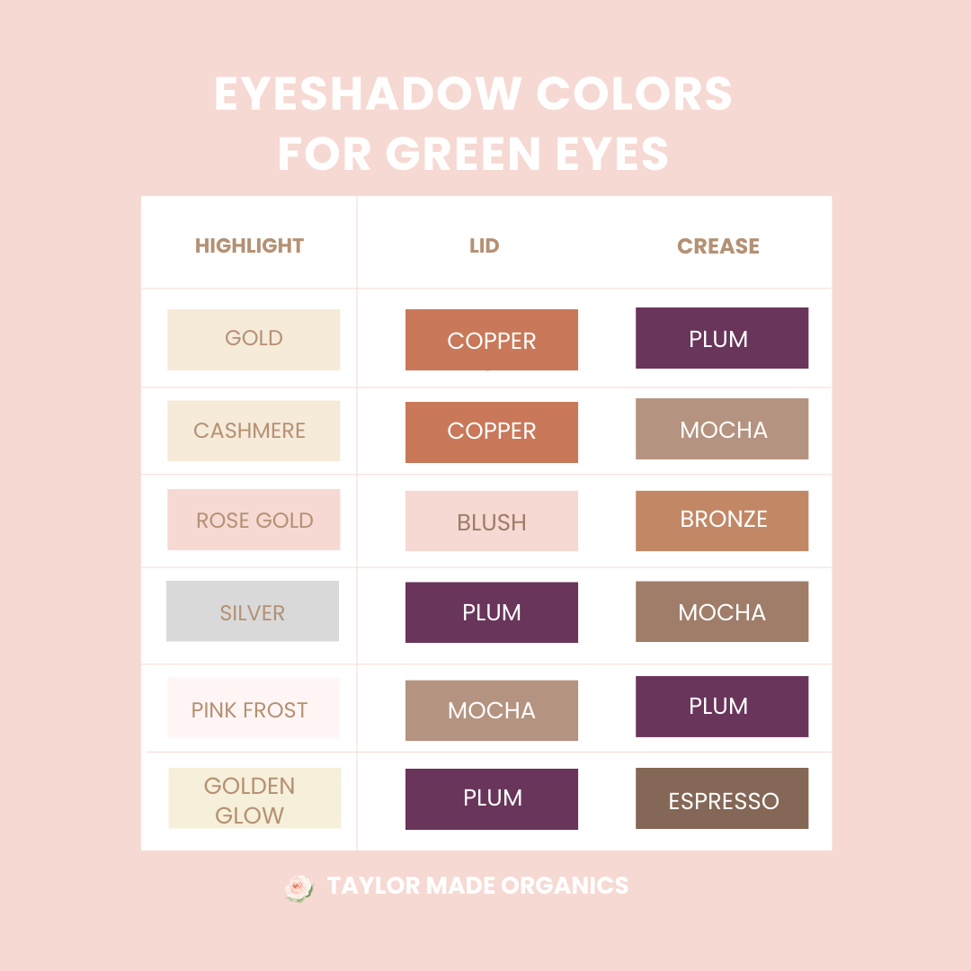 Mineral Eyeshadow Single | talc-free