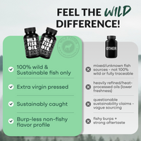 Wild Fish Oil Capsules