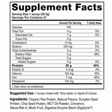 FloFit Protein for Women