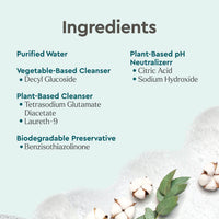 Everyday Multi-Surface Cleaner