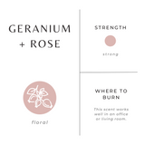Mini Soy Wax Candle - 2 oz