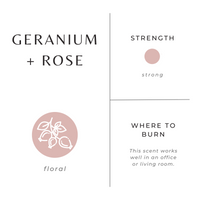 Mini Soy Wax Candle - 2 oz