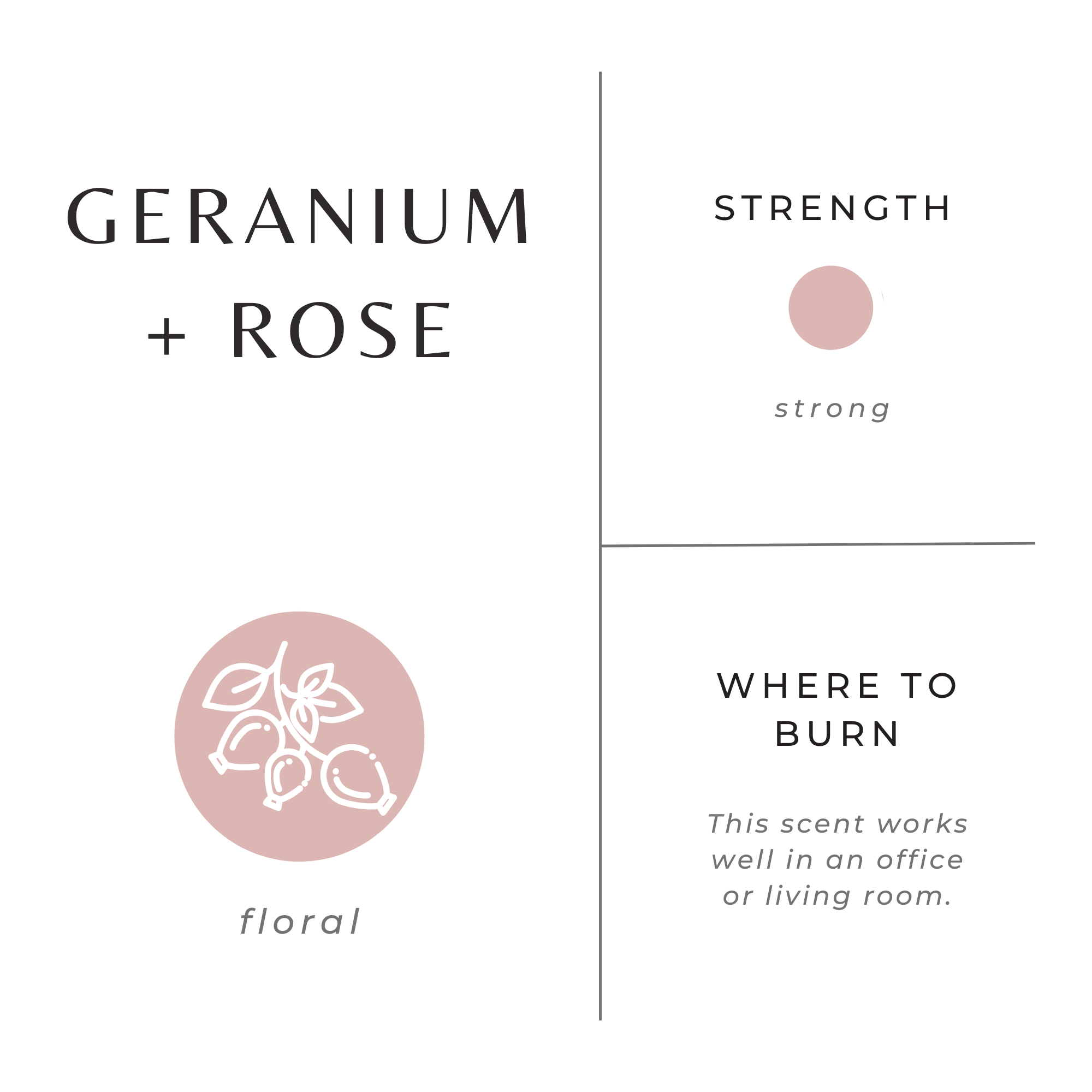 Geranium + Rose Soy Wax Candle