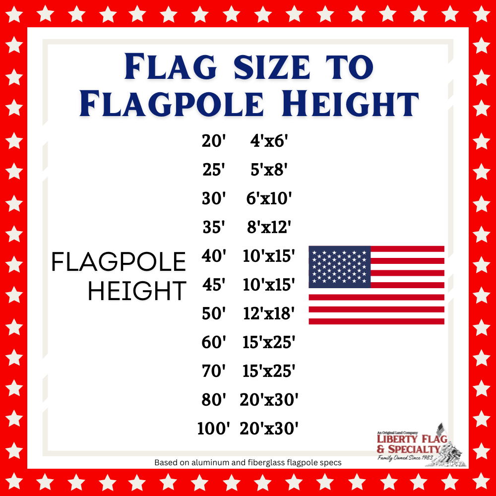 Heavy Duty Homesteader Flagpole