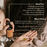 Anointing Oil