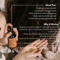 Anointing Oil