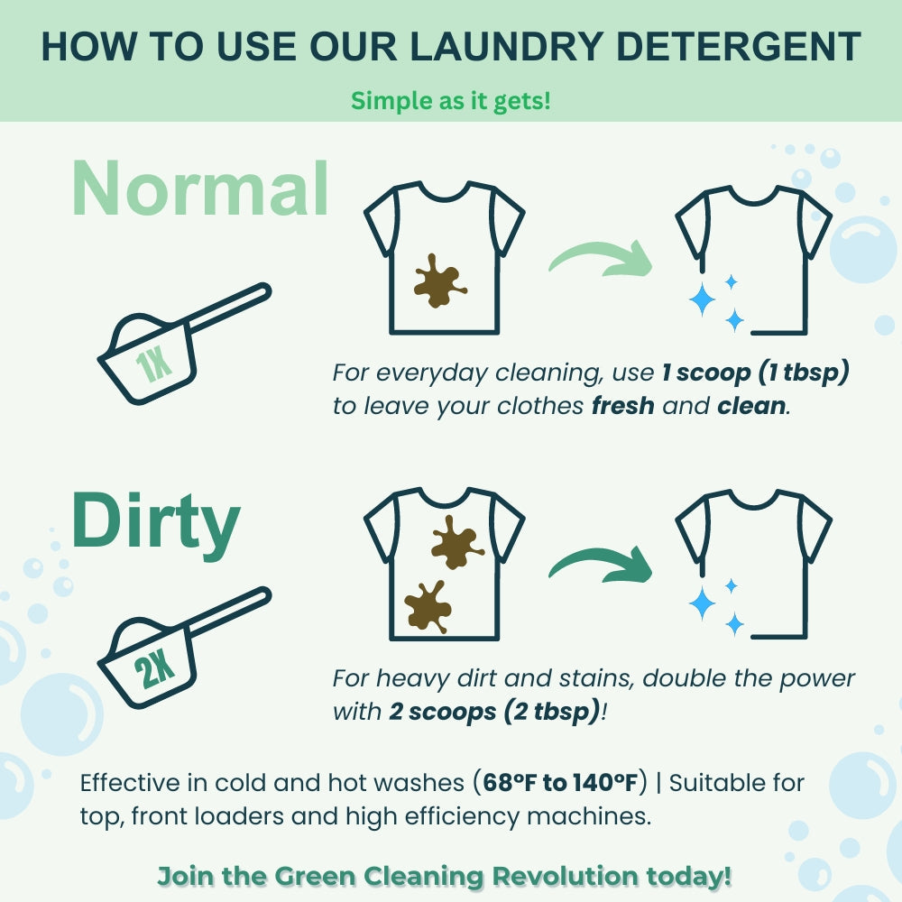 Laundry detergent instructions show using one scoop for normal loads and two scoops for heavily soiled clothes.
