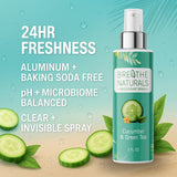 Breathe Naturals deodorant spray, featuring cucumber and green tea, advertises 24-hour freshness with an aluminum- and baking-soda-free formula.
