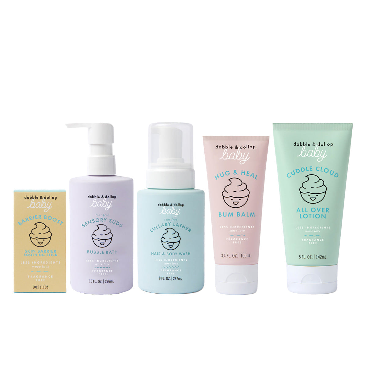 Bundle of Joy Gift Set