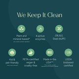 Laundry Detergent (Concentrated, Sulfate-Free)