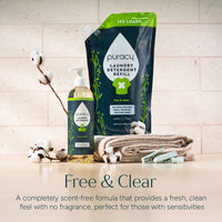 Laundry Detergent (Concentrated, Sulfate-Free)