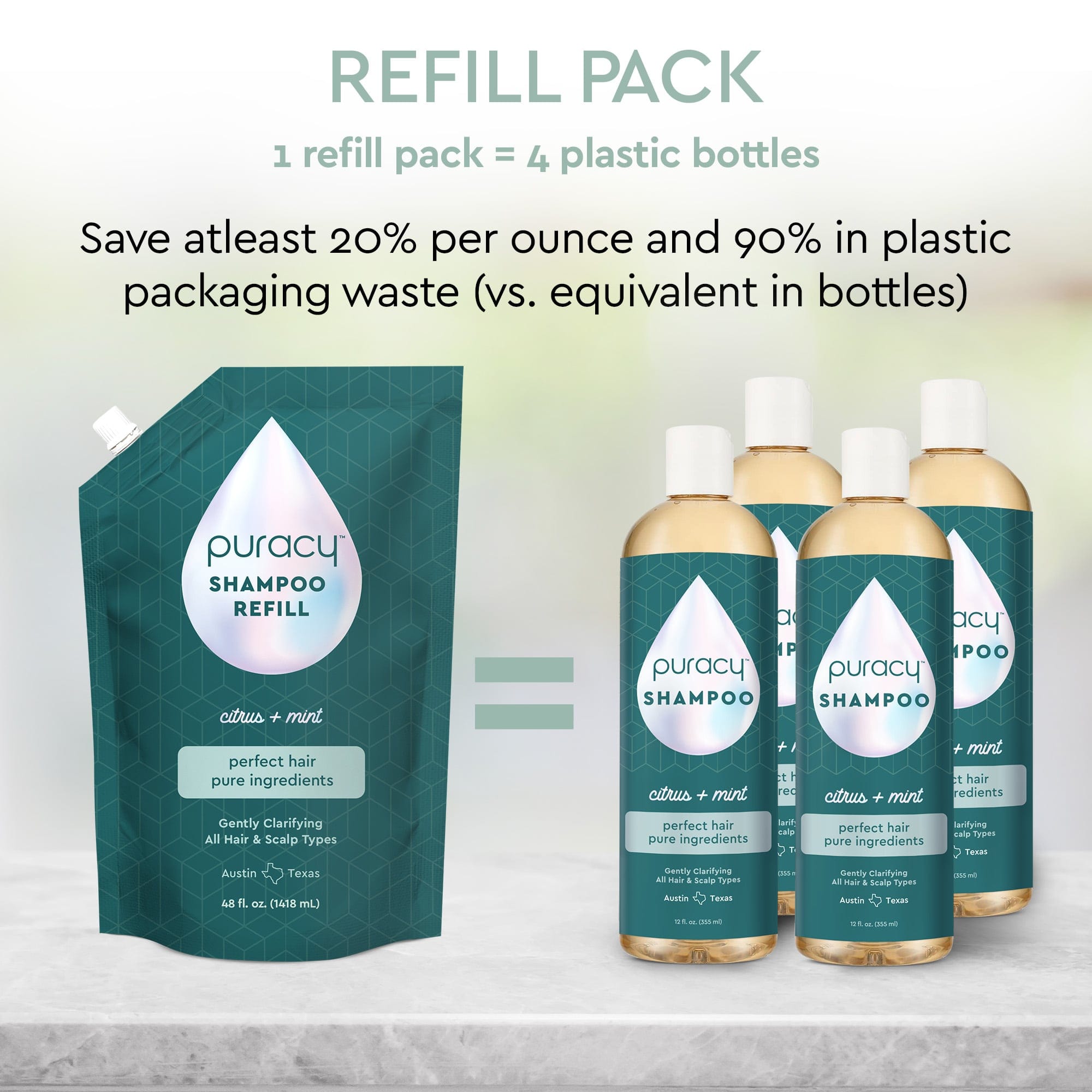 Citrus & Mint Shampoo