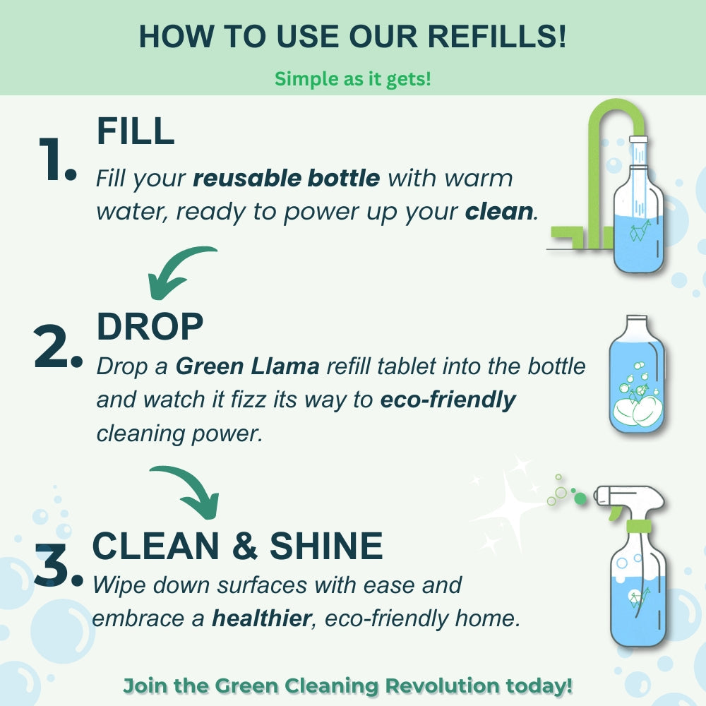 Learn how to use Green Llama cleaning refills: fill reusable bottle with water, drop in refill tablet, and clean for an eco-friendly home.
