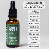 Beard and Hair Oil – Refresh