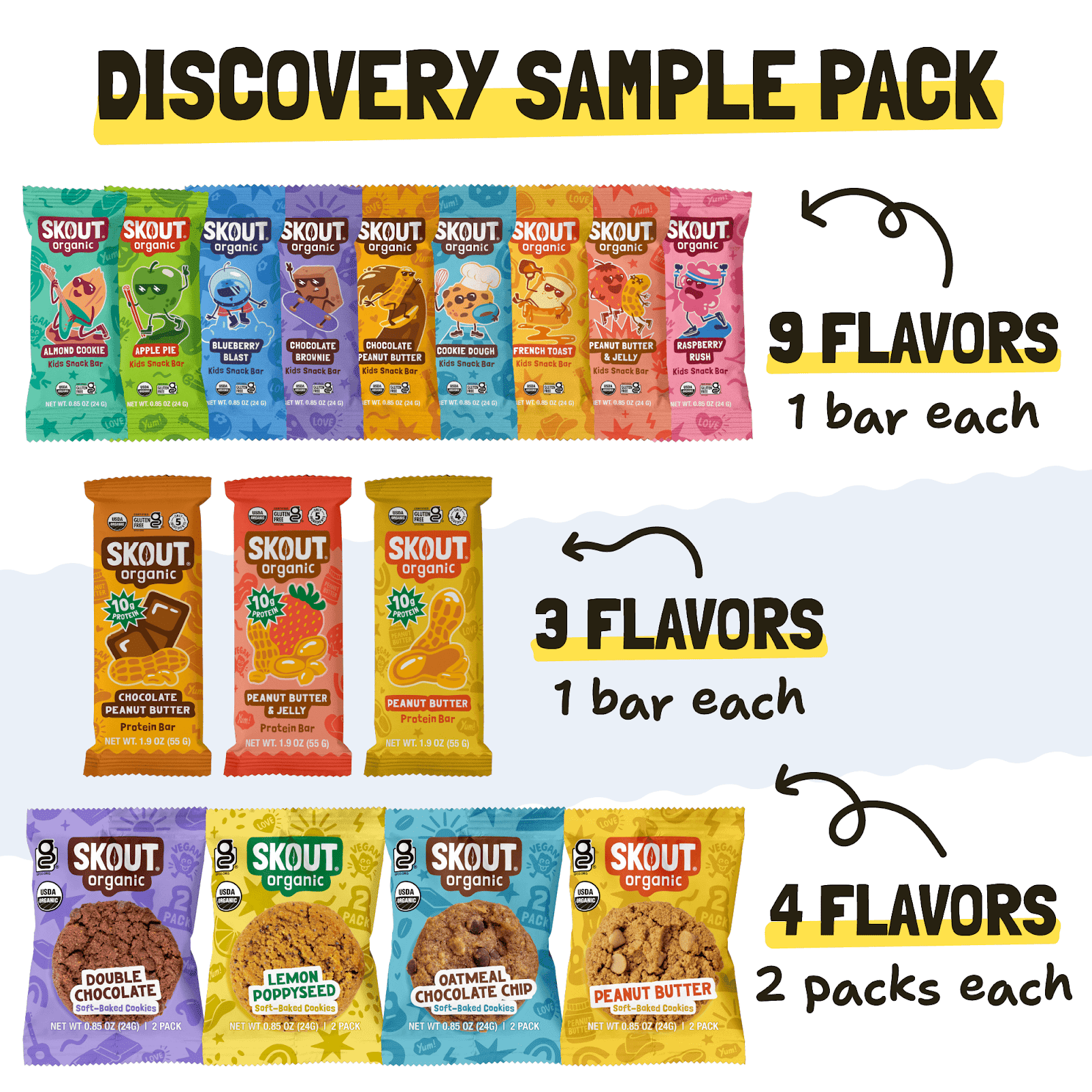 Discovery Sample Pack