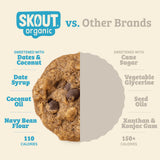 Small Batch Soft Baked Cookie Variety Pack