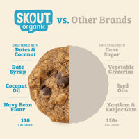 Small Batch Soft Baked Cookie Variety Pack