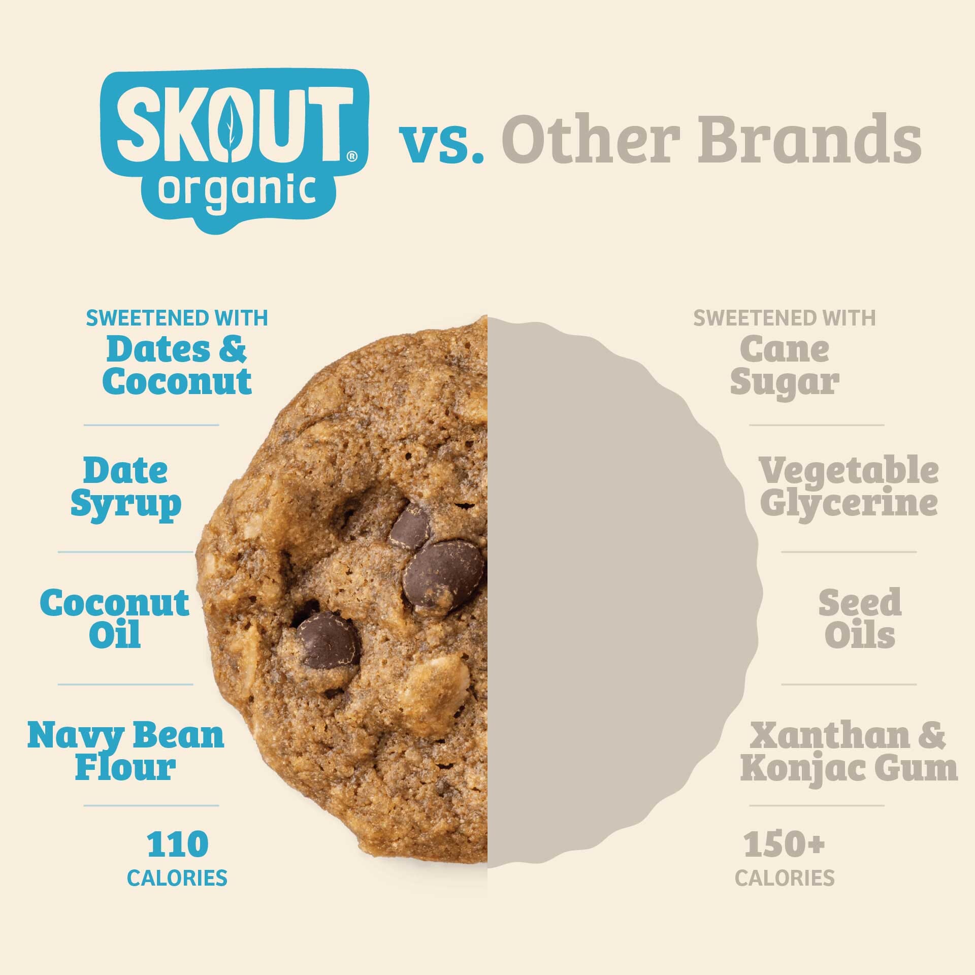 Small Batch Soft Baked Cookie Variety Pack