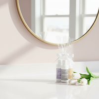 Wellness Lotion Gift Set