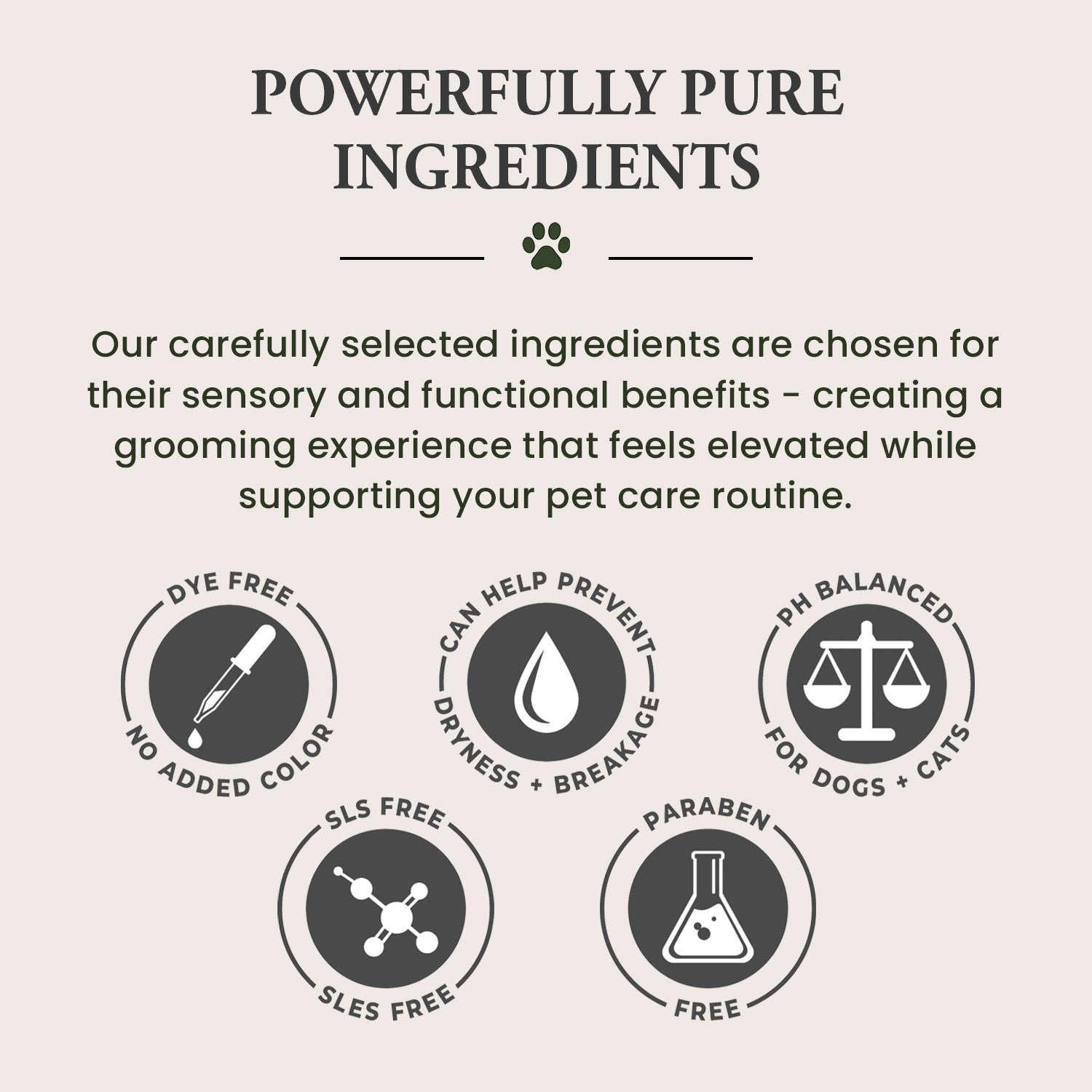 Pet Conditioner | Detangling & Softening | Unscented